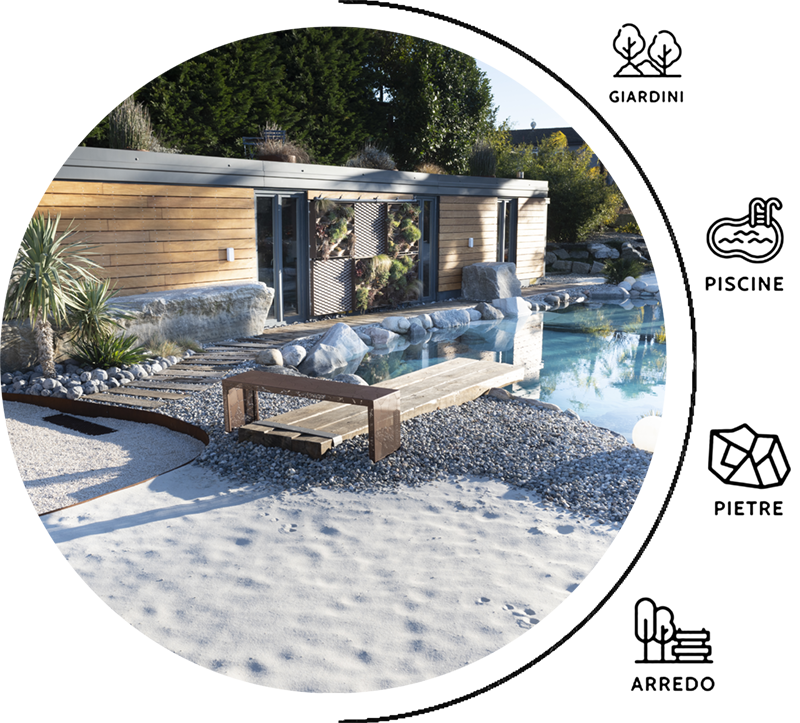 Piscine in Pietra Naturale e Allestimento Giardini | Brock.